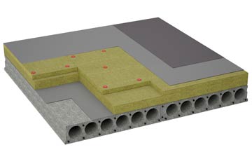 considerations of Gore Pit flat roofing insulation