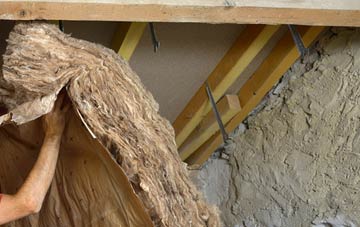 Gore Pit pitched roof insulation costs